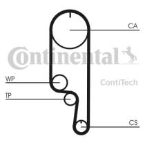 Continental CT1008K2 - CONTI SYNCHROBELT KIT DE DISTRIBUCI