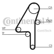 Continental CT1010K1 - CONTI SYNCHROBELT KIT DE DISTRIBUCI