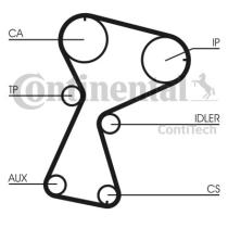 Continental CT1026 - KTB290**KTB328*********************