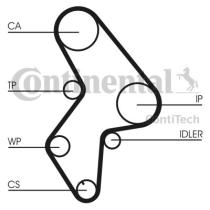 Continental CT1031K2 - CONTI SYNCHROBELT KIT DE DISTRIBUCI