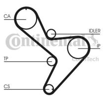 Continental CT1034K1 - CONTI SYNCHROBELT KIT DE DISTRIBUCI