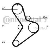 Continental CT1038 - CONTI SYNCHROBELT CORREA DE DISTRIB