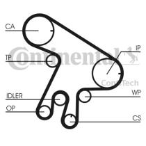 Continental CT1043K2 - CONTI SYNCHROBELT KIT DE DISTRIBUCI