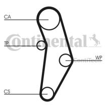 Continental CT1049K1 - CONTI SYNCHROBELT KIT DE DISTRIBUCI