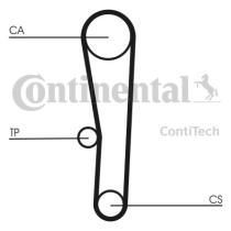 Continental CT1062K1 - CONTI SYNCHROBELT KIT DE DISTRIBUCI