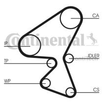 Continental CT1063K1 - CONTI SYNCHROBELT KIT DE DISTRIBUCI