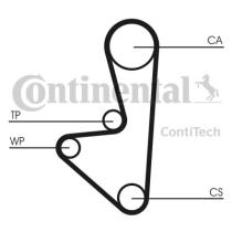 Continental CT1066 - CONTI SYNCHROBELT CORREA DE DISTRIB