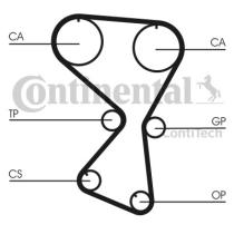 Continental CT1071K1 - CONTI SYNCHROBELT KIT DE DISTRIBUCI