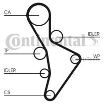 Continental CT1088K1 - CONTI SYNCHROBELT KIT DE DISTRIBUCI