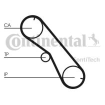 Continental CT1089K1 - CONTI SYNCHROBELT KIT DE DISTRIBUCI