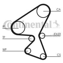 Continental CT1092K1 - CONTI SYNCHROBELT KIT DE DISTRIBUCI