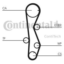 Continental CT1099 - CONTI SYNCHROBELT CORREA DE DISTRIB