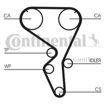 Continental CT1101 - CONTI SYNCHROBELT CORREA DE DISTRIB