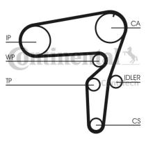 Continental CT1105 - CONTI SYNCHROBELT CORREA DE DISTRIB