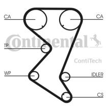 Continental CT1110K1 - CONTI SYNCHROBELT KIT DE DISTRIBUCI