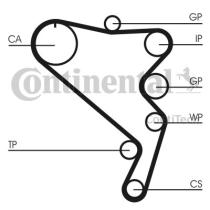 Continental CT1120 - CONTI SYNCHROBELT CORREA DE DISTRIB