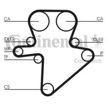 Continental CT1123 - CONTI SYNCHROBELT CORREA DE DISTRIB