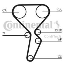  CT1126WP1 - CONTI SYNCHROBELT KIT WAPU CON BOMB