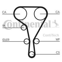 Continental CT1130WP1 - CONTI SYNCHROBELT KIT WAPU CON BOMB