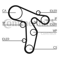 Continental CT1134K1 - CONTI SYNCHROBELT KIT DE DISTRIBUCI