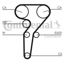 Continental CT1149K1 - KIT DE DISTRIBUCION