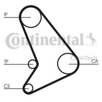 Continental CT512 - CONTI SYNCHROBELT CORREA DE DISTRIB