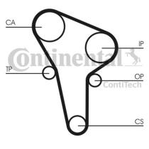 Continental CT513 - CONTI SYNCHROBELT CORREA DE DISTRIB