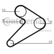 Continental CT517K1 - CONTI SYNCHROBELT KIT DE DISTRIBUCI