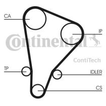 Continental CT521K1 - CONTI SYNCHROBELT KIT DE DISTRIBUCI