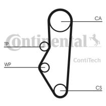  CT525 - CONTI SYNCHROBELT CORREA DE DISTRIB