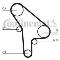 Continental CT530K1 - CONTI SYNCHROBELT KIT DE DISTRIBUCI