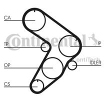 Continental CT544K1 - CONTI SYNCHROBELT KIT DE DISTRIBUCI