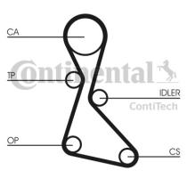 Continental CT553K1 - CONTI SYNCHROBELT KIT DE DISTRIBUCI