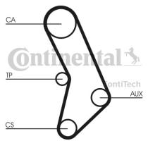 Continental CT574K1 - CONTI SYNCHROBELT KIT DE DISTRIBUCI