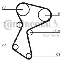 Continental CT604 - CONTI SYNCHROBELT CORREA DE DISTRIB