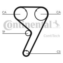 Continental CT608K2 - CONTI SYNCHROBELT KIT DE DISTRIBUCI