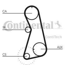 Continental CT630 - CONTI SYNCHROBELT CORREA DE DISTRIB