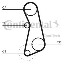 Continental CT637K1 - CONTI SYNCHROBELT KIT DE DISTRIBUCI