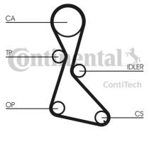 Continental CT684 - CONTI SYNCHROBELT CORREA DE DISTRIB