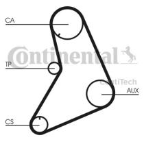 Continental CT685K1 - CONTI SYNCHROBELT KIT DE DISTRIBUCI