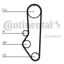 Continental CT688K1 - CONTI SYNCHROBELT KIT DE DISTRIBUCI