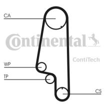 Continental CT846 - CONTI SYNCHROBELT CORREA DE DISTRIB