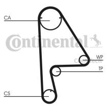 Continental CT862K1 - CONTI SYNCHROBELT KIT DE DISTRIBUCI