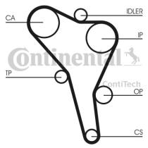 Continental CT867K1 - CONTI SYNCHROBELT KIT DE DISTRIBUCI