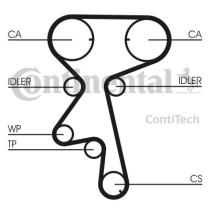 Continental CT873 - CONTI SYNCHROBELT CORREA DE DISTRIB