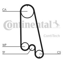 Continental CT874K1 - CONTI SYNCHROBELT KIT DE DISTRIBUCI