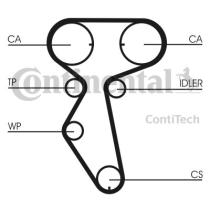 Continental CT887 - CONTI SYNCHROBELT CORREA DE DISTRIB