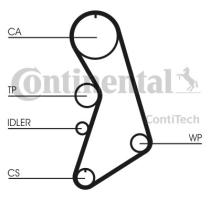 Continental CT909 - CONTI SYNCHROBELT CORREA DE DISTRIB