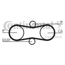 Continental CT914K1 - CONTI SYNCHROBELT KIT DE DISTRIBUCI