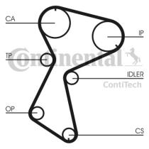 Continental CT935 - CONTI SYNCHROBELT CORREA DE DISTRIB